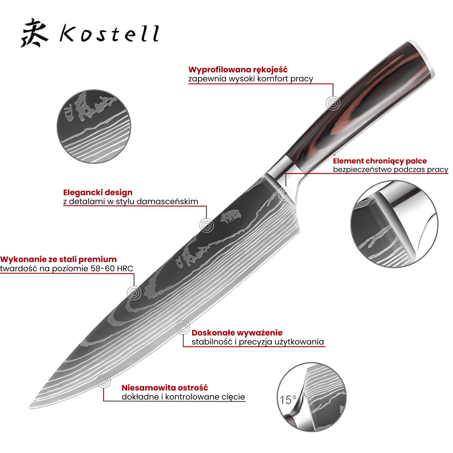 Kostell.pl - Informacje dot. japońskich noży kuchennych premium